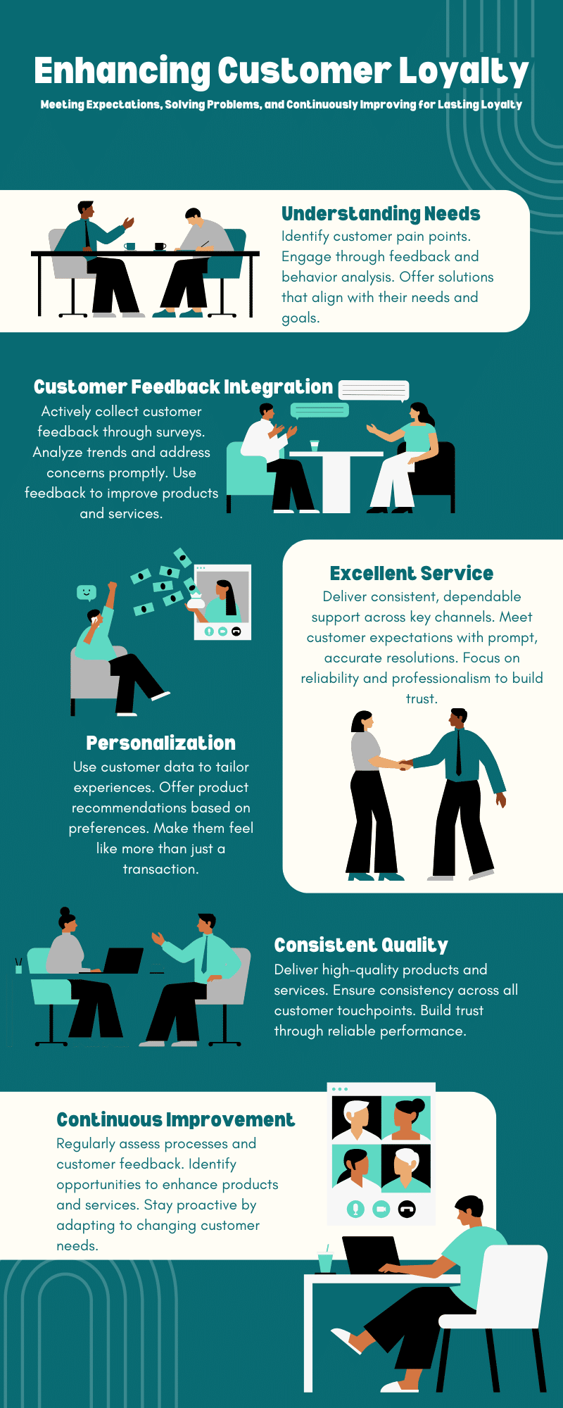 Key Strategies for Enhancing Customer Loyalty: Practical Insights for Business Growth